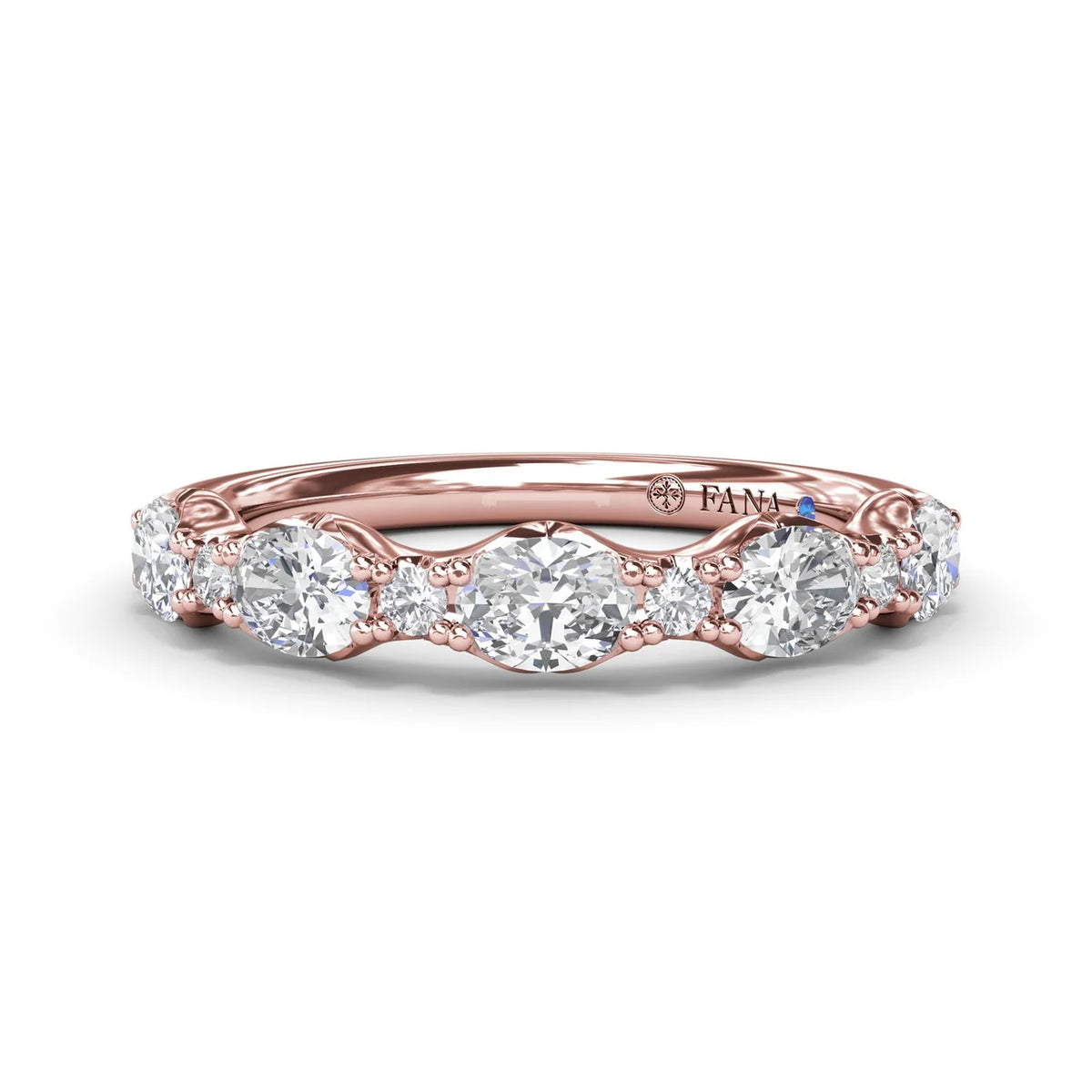 Round Cluster  Ring